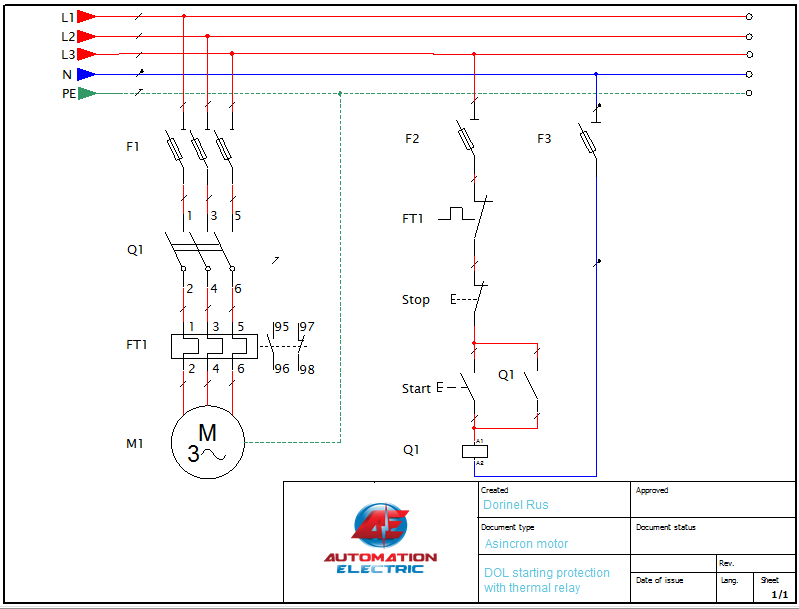 Direct On Line (DOL) starting | Automation-Electric